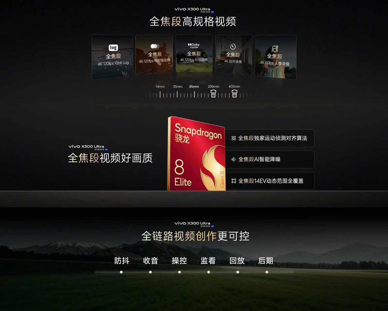 vivo x300 ultra专业v单 视频能力：全焦段高规格｜全焦段独家运动侦