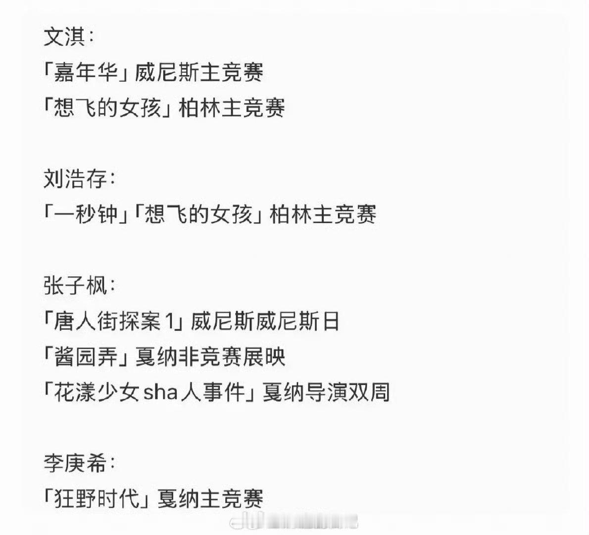 00后四小花文淇、刘浩存、张子枫、李庚希欧洲三大电影节作品履历 