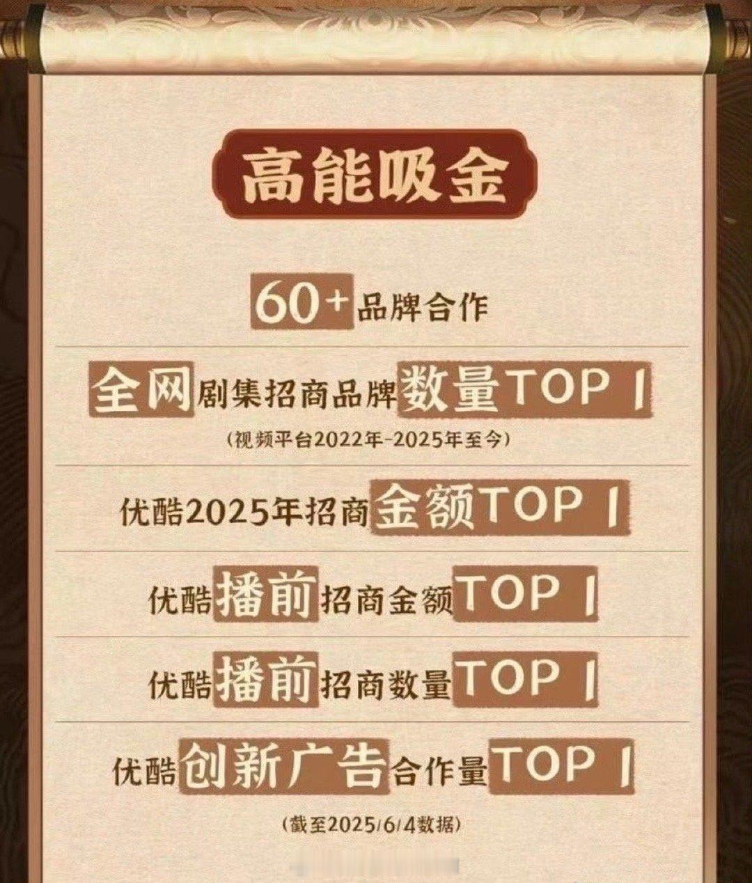 藏海传的商业战绩真的无法无天了第一第一第一。。。藏海传 高明扮演者回应藏海传拍第