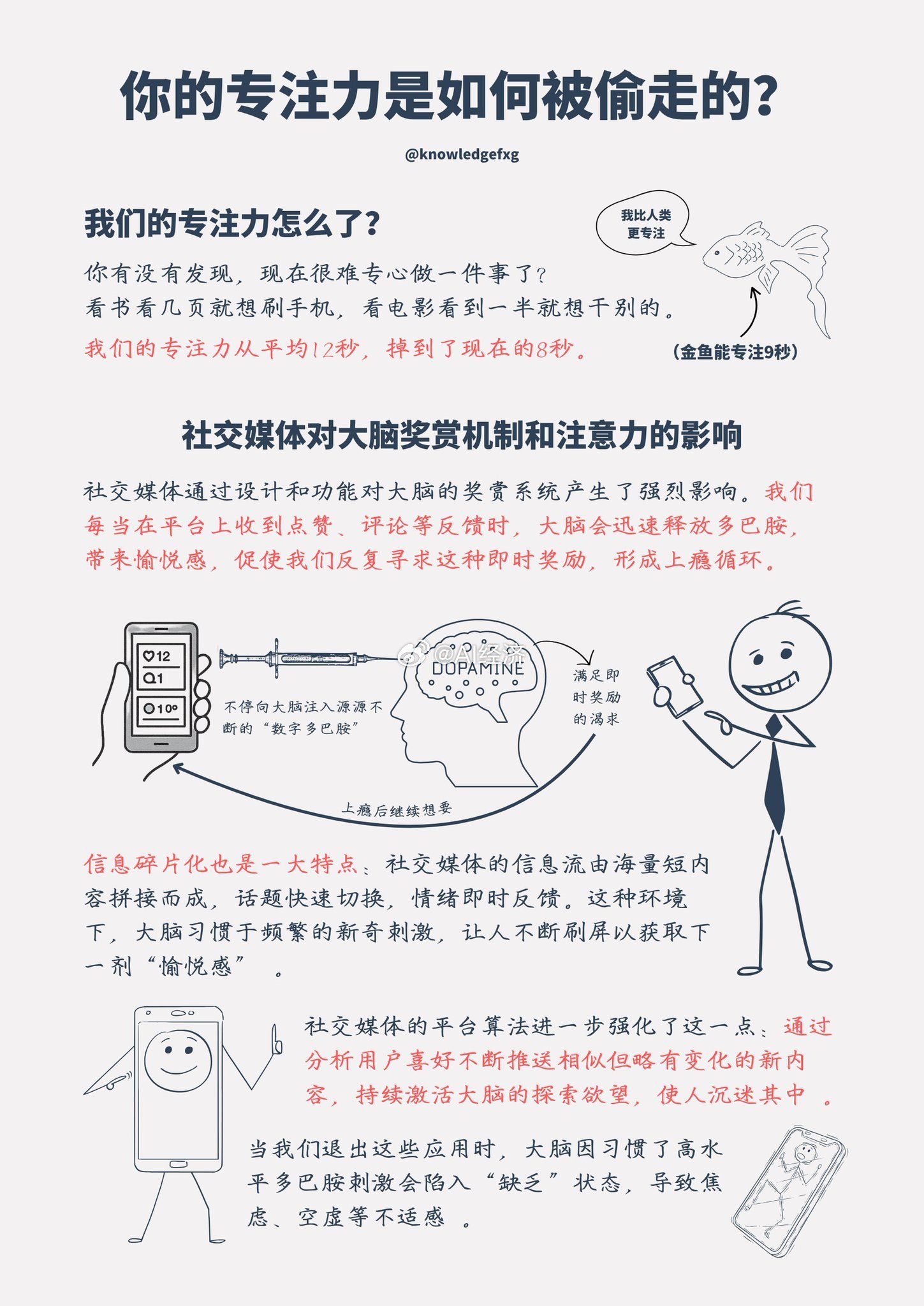 你的专注力是如何被偷走的？当你看这条的时候 就被偷走了 如果你还看不完 就丧失了