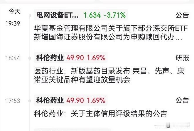 今天晚上，创新药企业又有几家发了公告，有坏消息，也有好消息。

先说坏消息，哈药