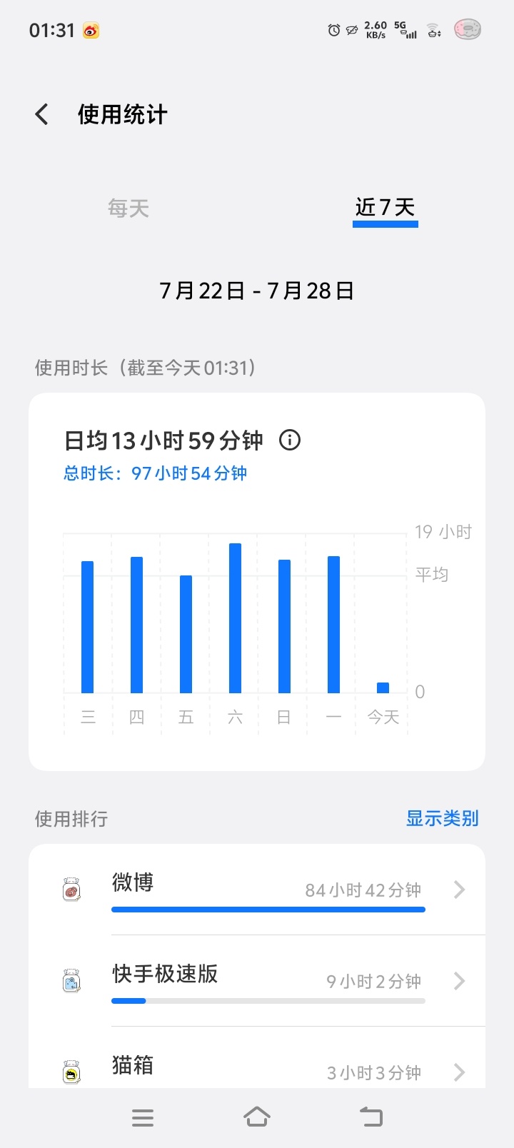 分享图片 