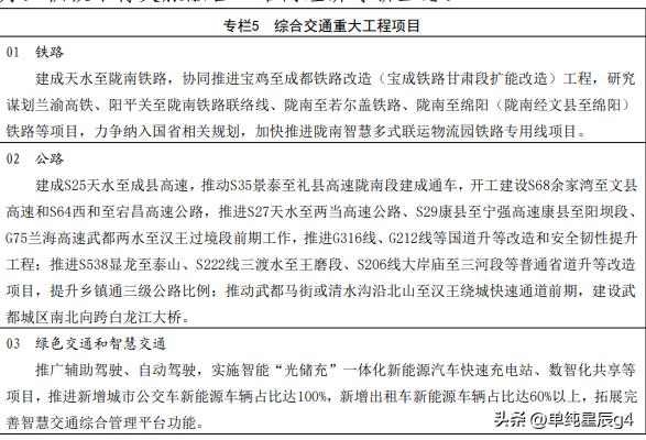 陇南十五五铁路规划，7条铁路列入

2026年8月下旬，甘肃南部城市陇南市也是公