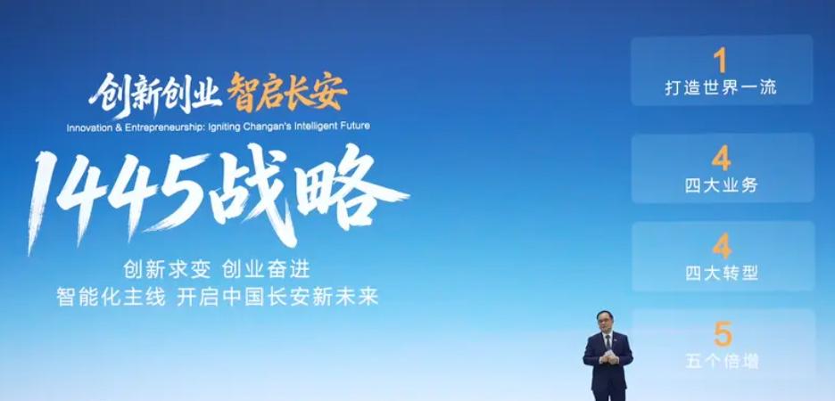 长安发布1445战略
近日，中国长安汽车集团举办全球战略发布会，正式发布“144