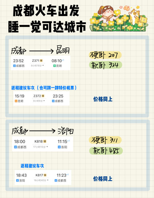 成都🚄出发 卧铺一夜可达城市