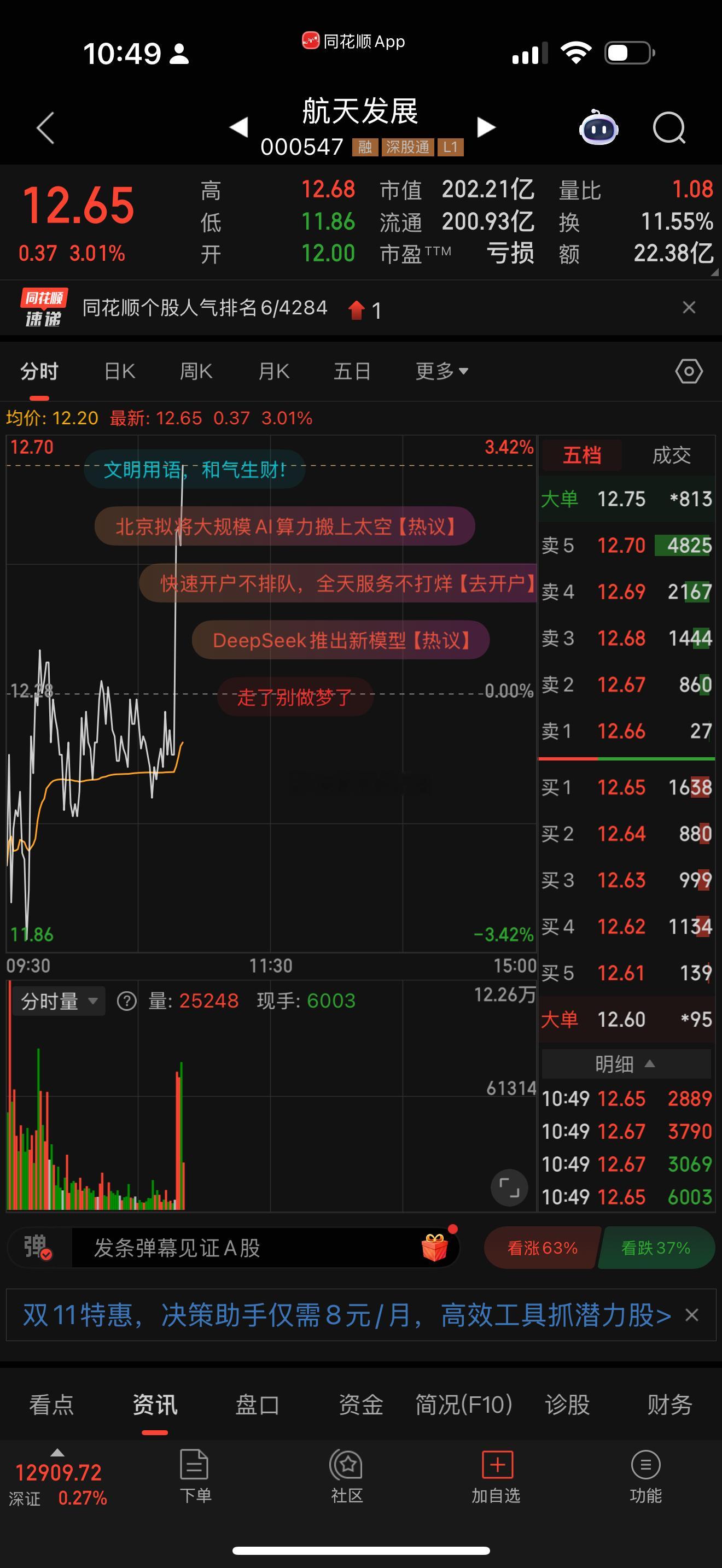 航天发展今天能带一下航空动力？送我的粉丝们周末礼物？拉板我就发1w红包给粉丝！ 