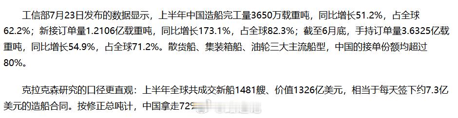 ”恒力重工的接单速度，要用“天”来计算。　　2025年，这家船厂全年承接新船11