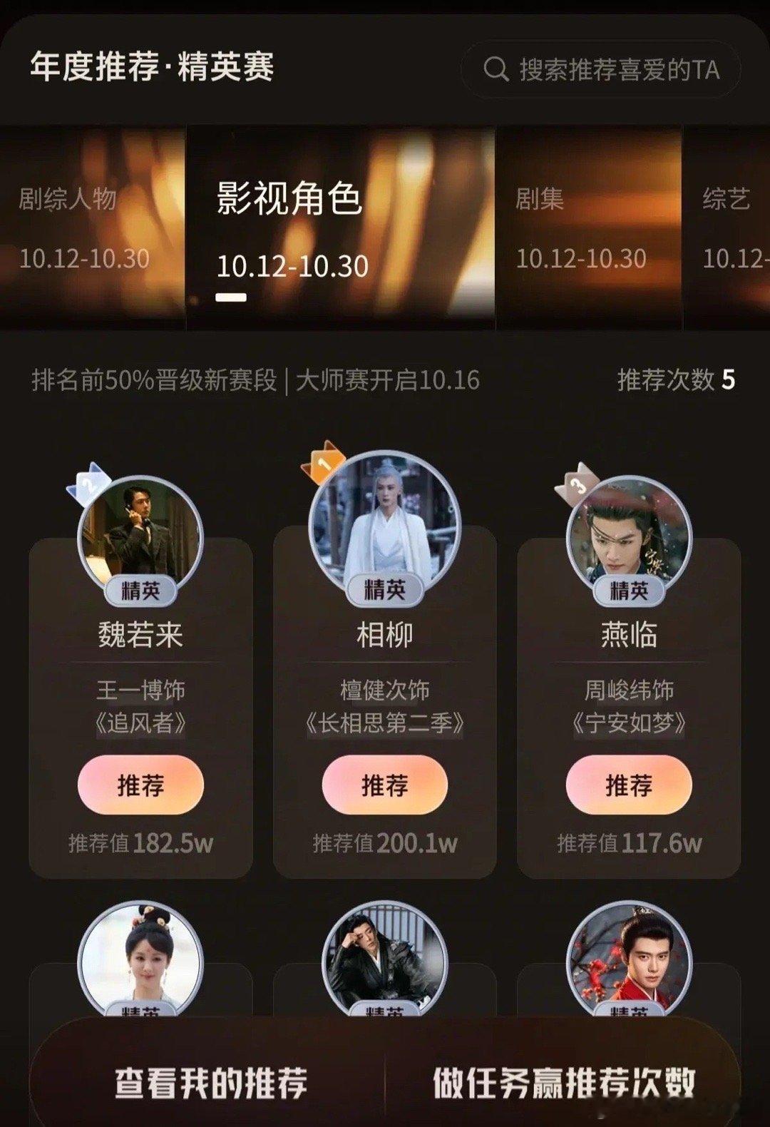 相柳破200万了，是目前唯一破200万的！可见大家有多喜欢相柳了，加油！继续保持