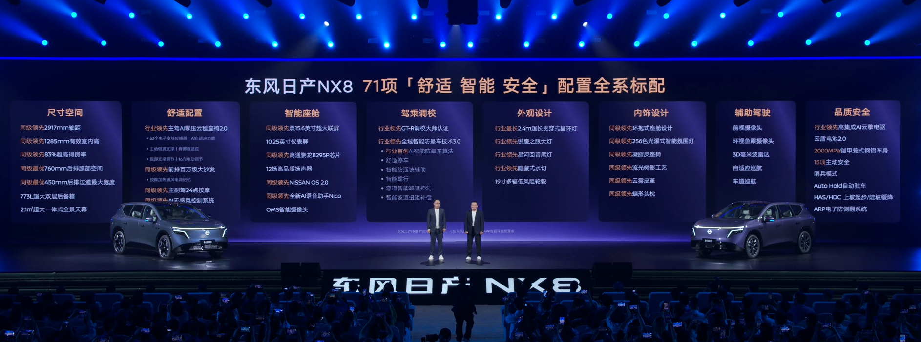 昨天晚上东风日产NX8正式上市，感觉配置和价格都挺有诚意的，限时权益价是14.9