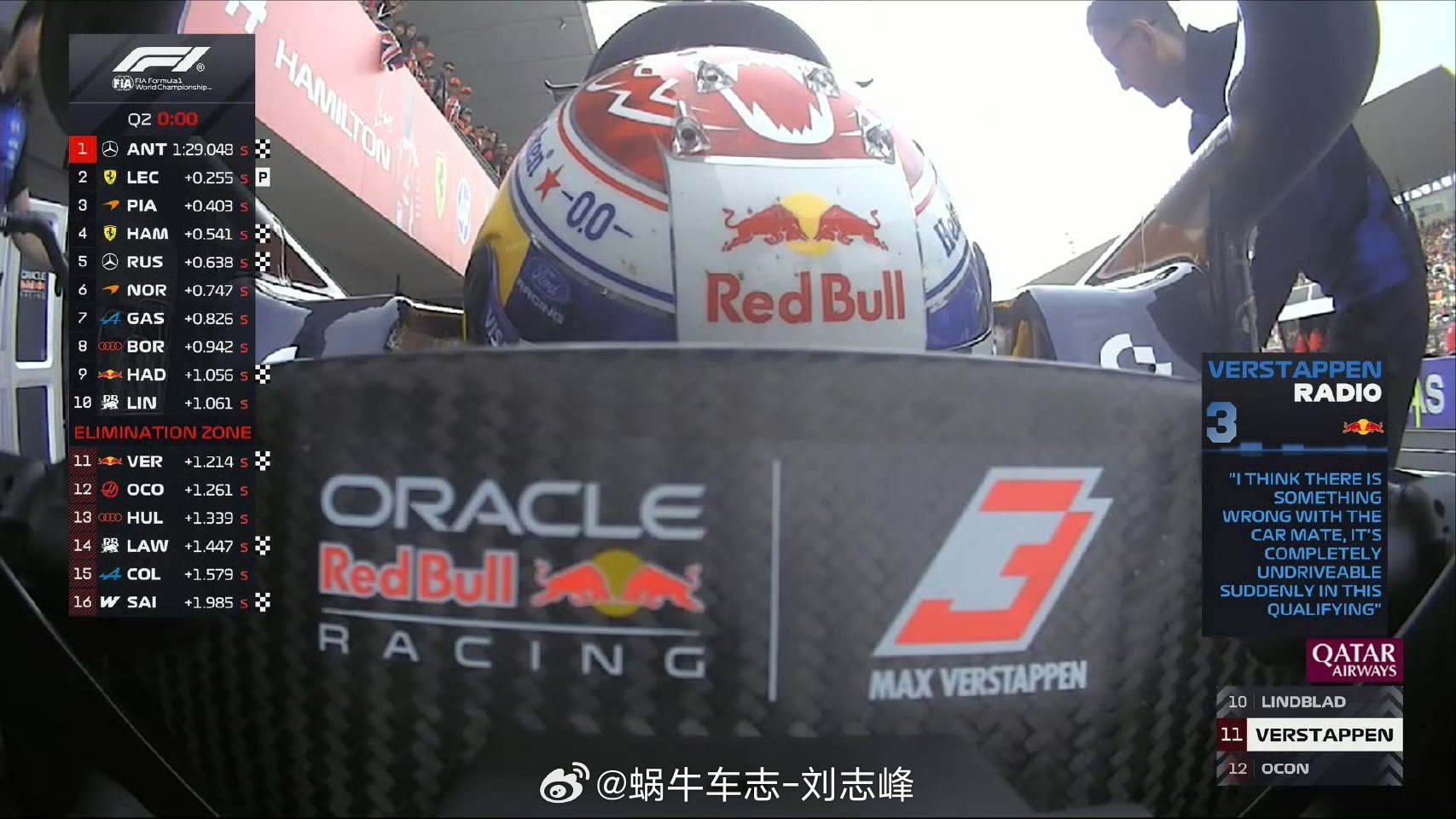 奔驰还是太强了，轻轻松松，闲庭信步拿了前二，这站祈求迈凯伦可以好好跑跑，Max难