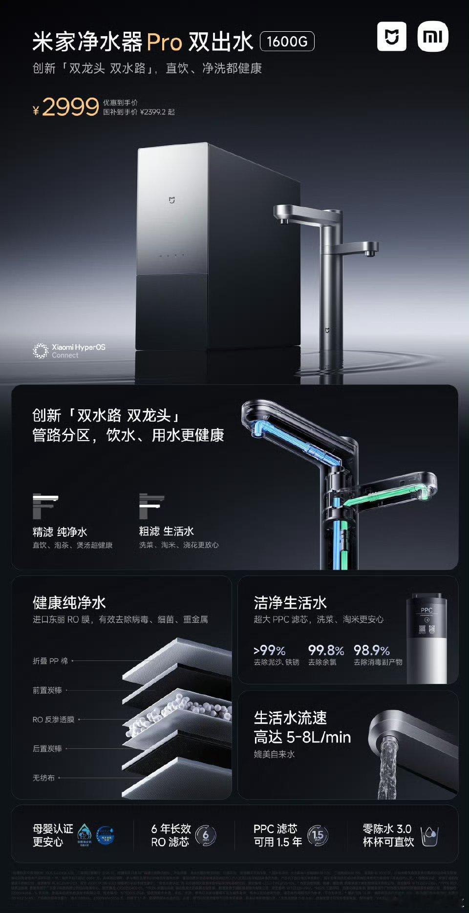 小米家电系列。 ​​​