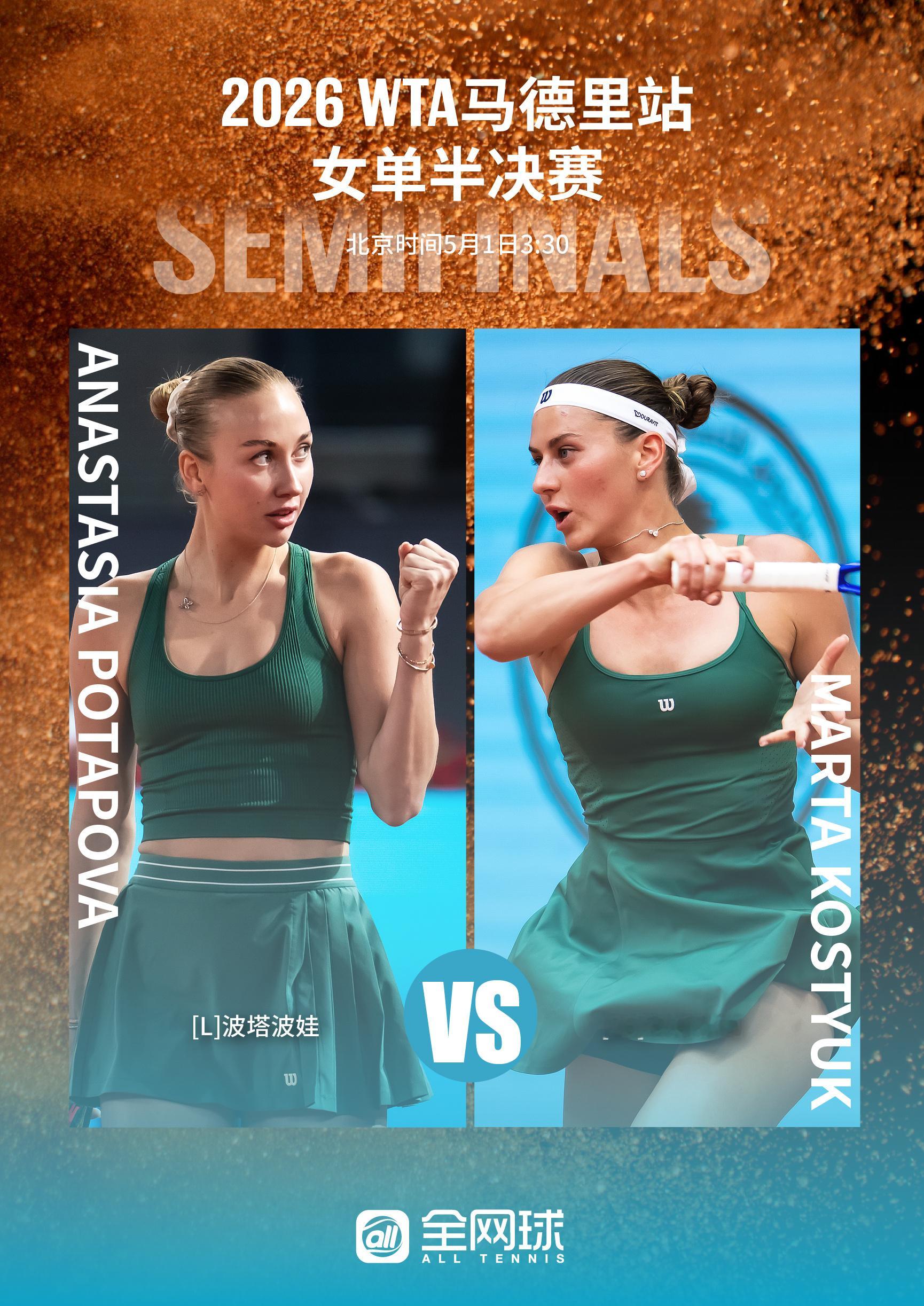 wta 2026马德里女单半决赛今晚上演你认为谁能进决赛？网球体育大赏