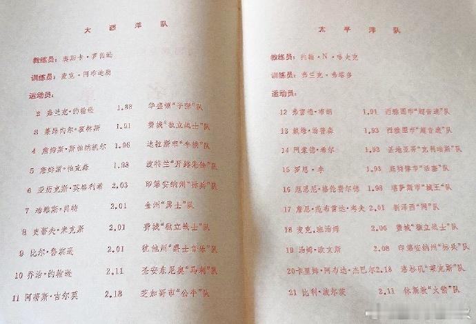 应中国篮协和中国体育服务公司邀请，美国职业明星篮球队自1982年7月10日起，对