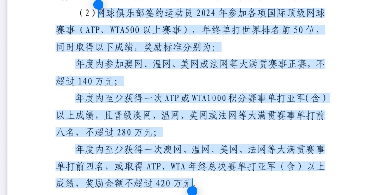 深圳发布2026年高水平职业体育俱乐部资助计划👇🎾网球俱乐部签约运动员202
