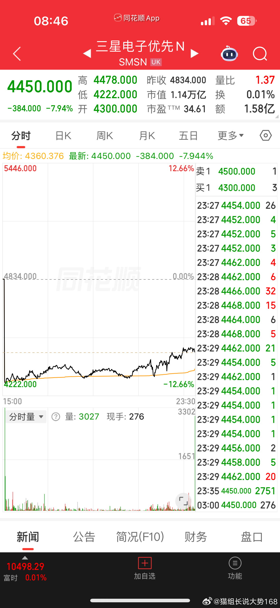 美日韩今天跌A股能走独立行情吗答案很简单有点难 