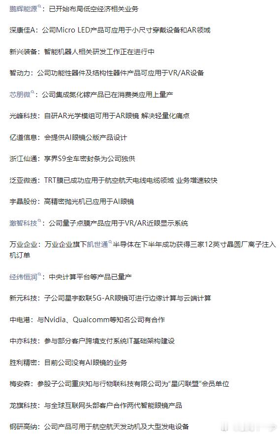 0821沪深两市互动精华 ​​​