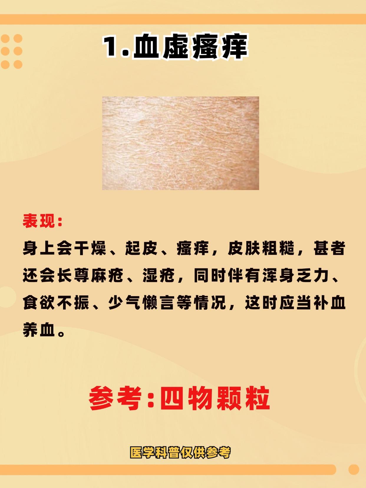 湿疹、痘痘、荨麻疹、常见皮肤病教你应对！#中医##科普##涨知识##健康##中医