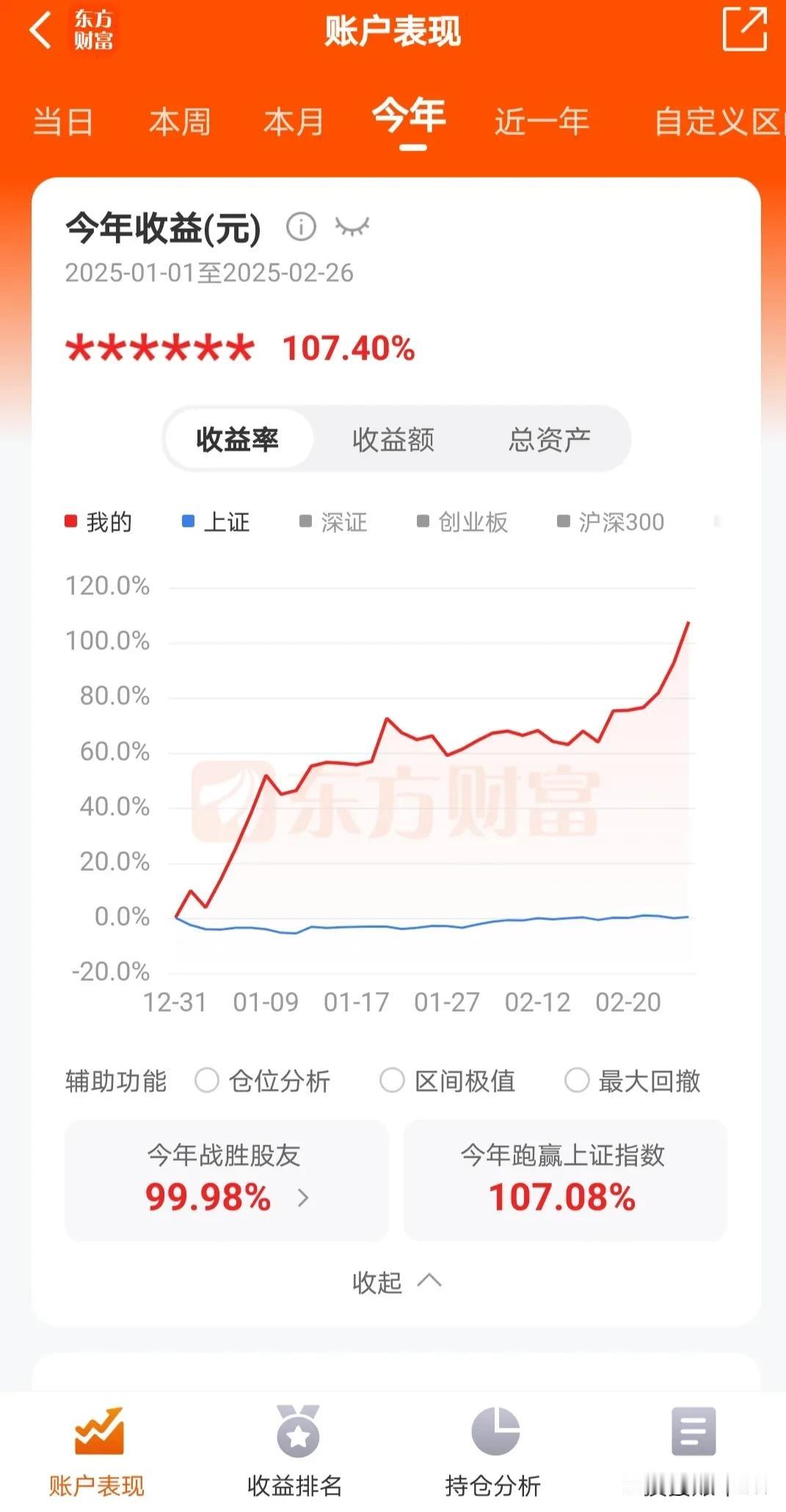 你对世界的净价值通常取决于你从好习惯中减去坏习惯后剩下的东西。