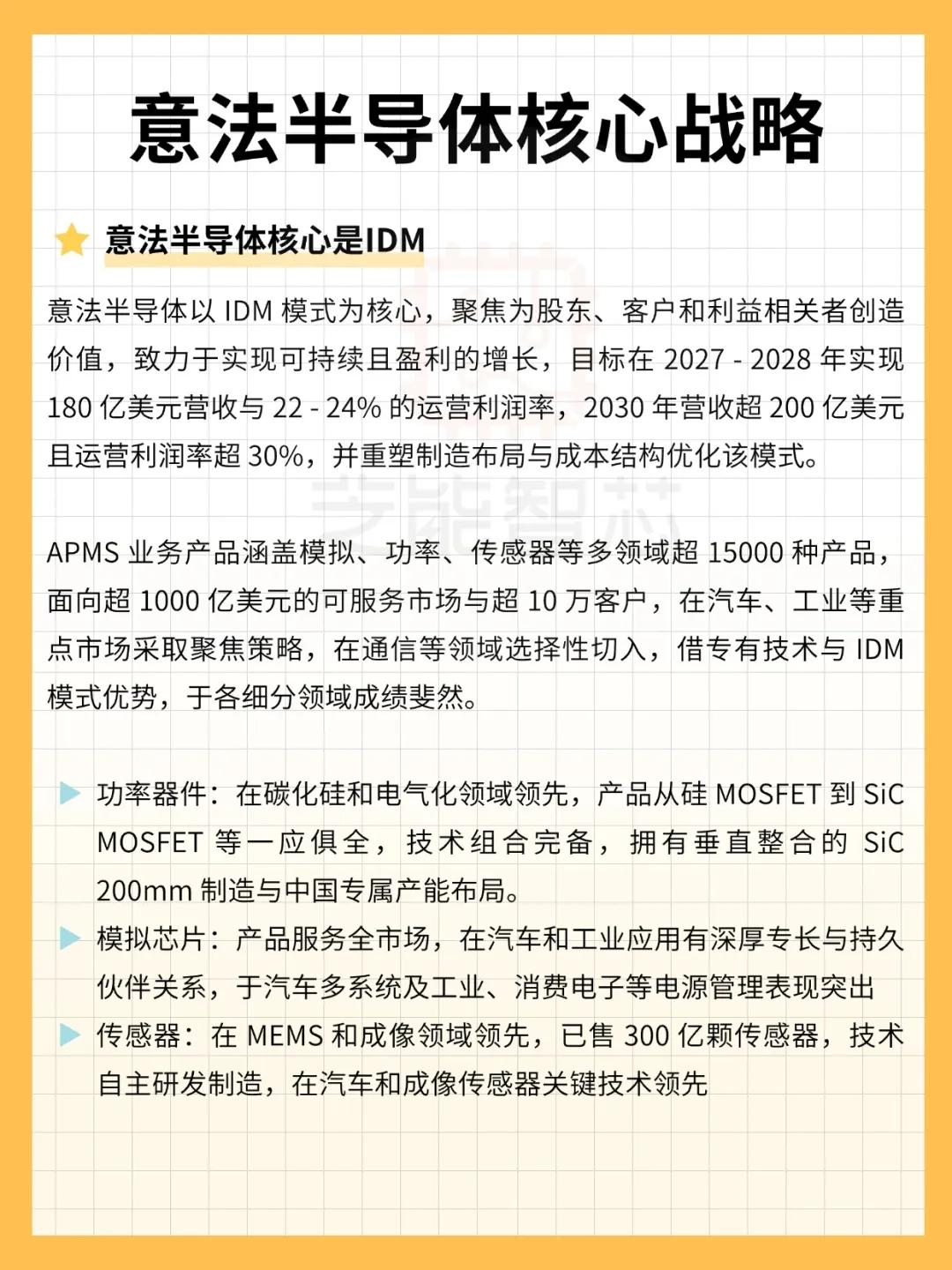 意法半导体ST 业务剖析：哪些领域在驱动增长？半导体