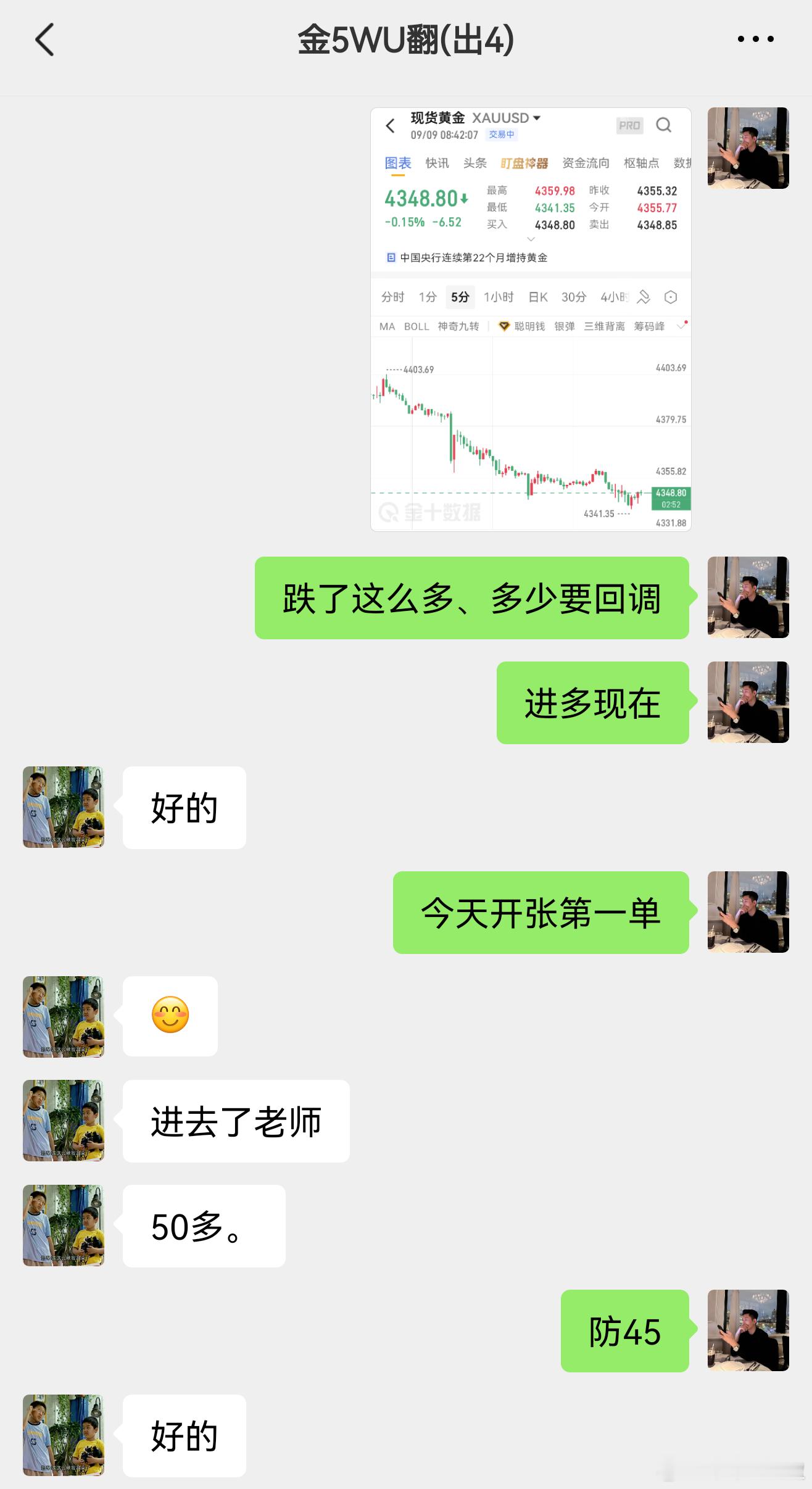 早间第一单出炉黄金早上低位多单、拿下15点空间、4380-4365、没到空单达标