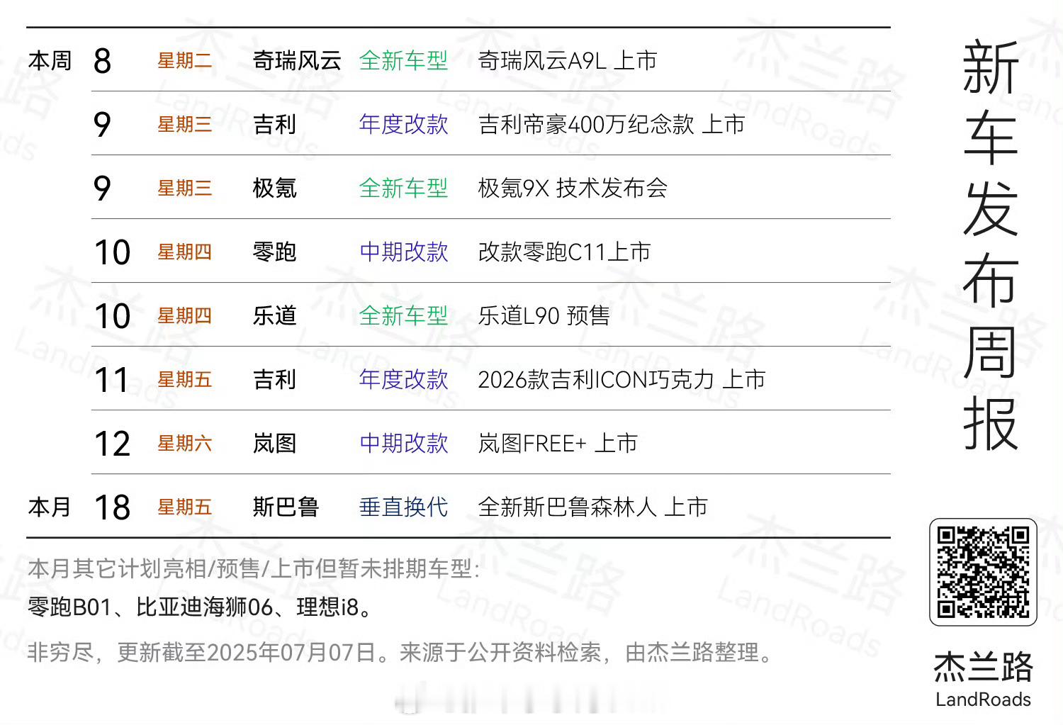 本周要上市或预售的新车，奇瑞风云A9L、极氪9X、乐道L90都挺值得关注[并不简