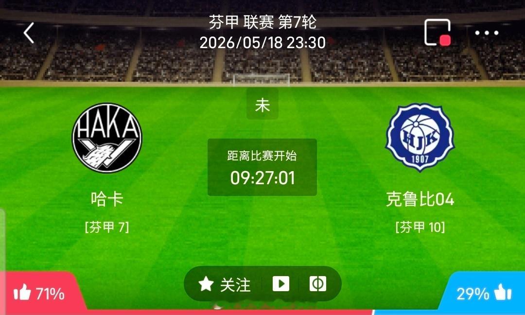 【北单】周一285芬甲方向：哈卡vs克鲁比04芬甲：哈卡VS克鲁比04时间：20