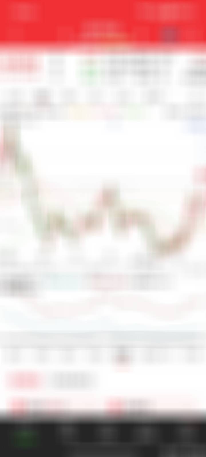试试水。 