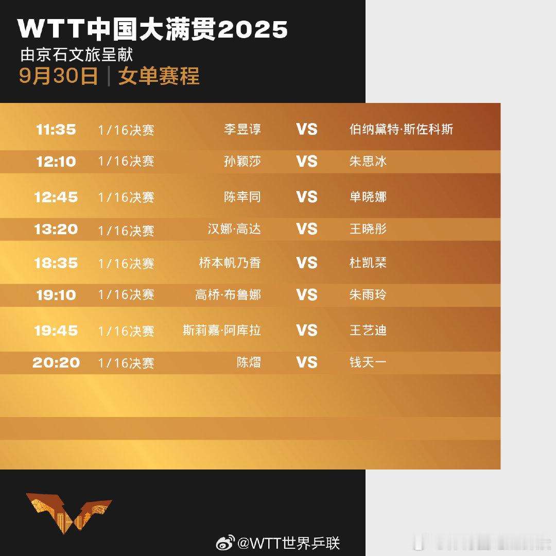 上午的一场焦点比赛，孙颖莎vs朱思冰 ，一起为国乒选手加油。 ​​​