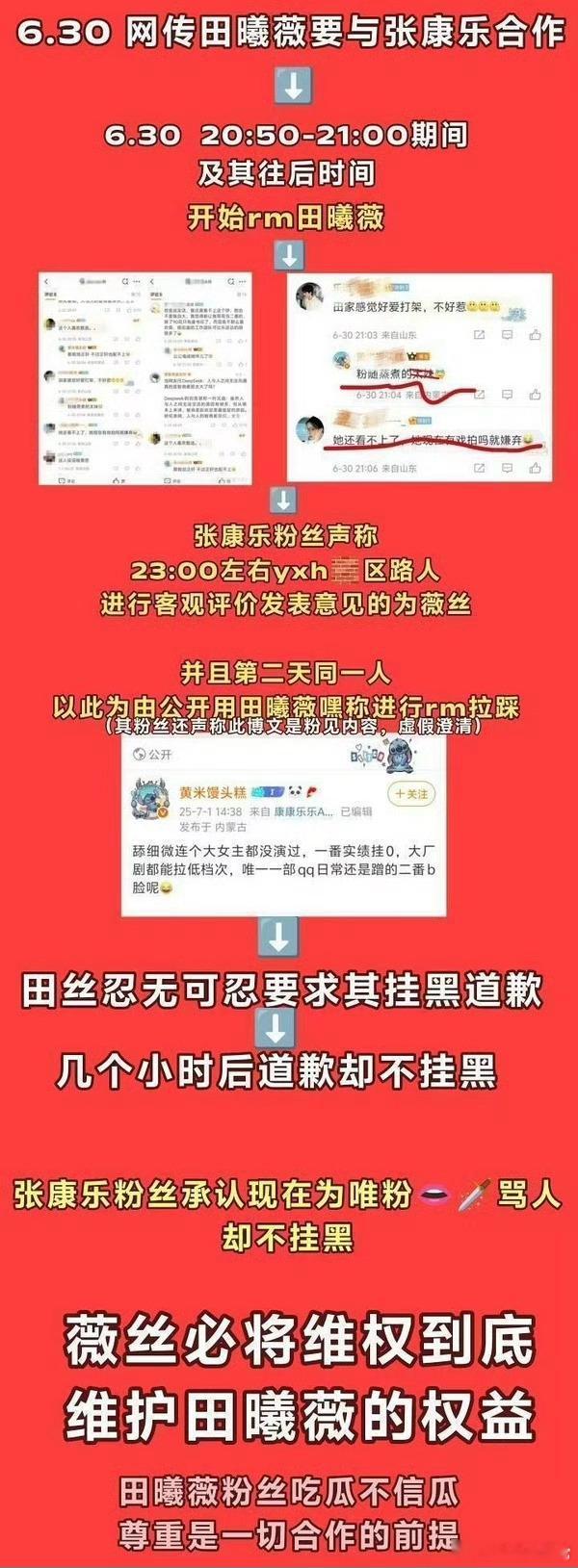 田曦薇粉丝发声，6.30传合作起，张康乐粉丝便辱骂田，合作未成先引风波，盼理性追