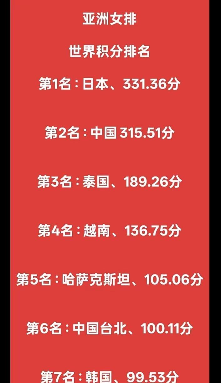 亚洲女排世界积分排行榜海南午夜排球爱好者海南农村野球海南排球主播董事长原创视频