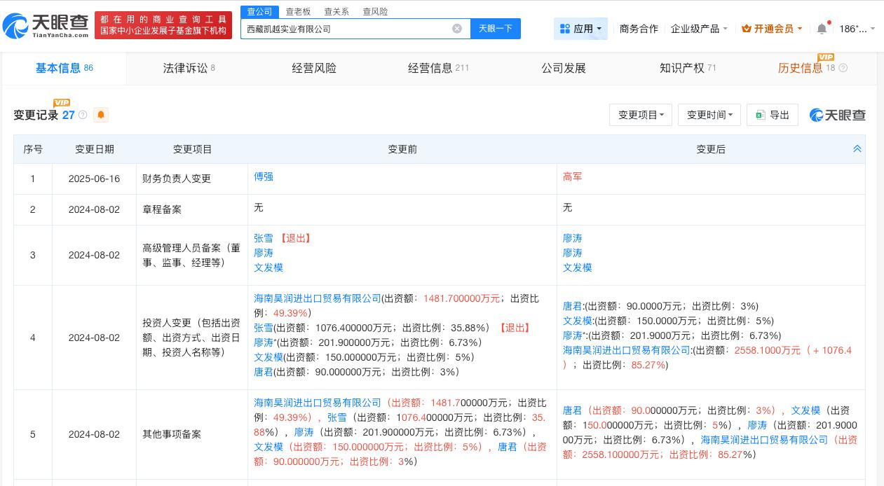凯越机车参保人数24年减少百余人
张雪退出凯越机车同年参保人数骤降98%凯越机车
