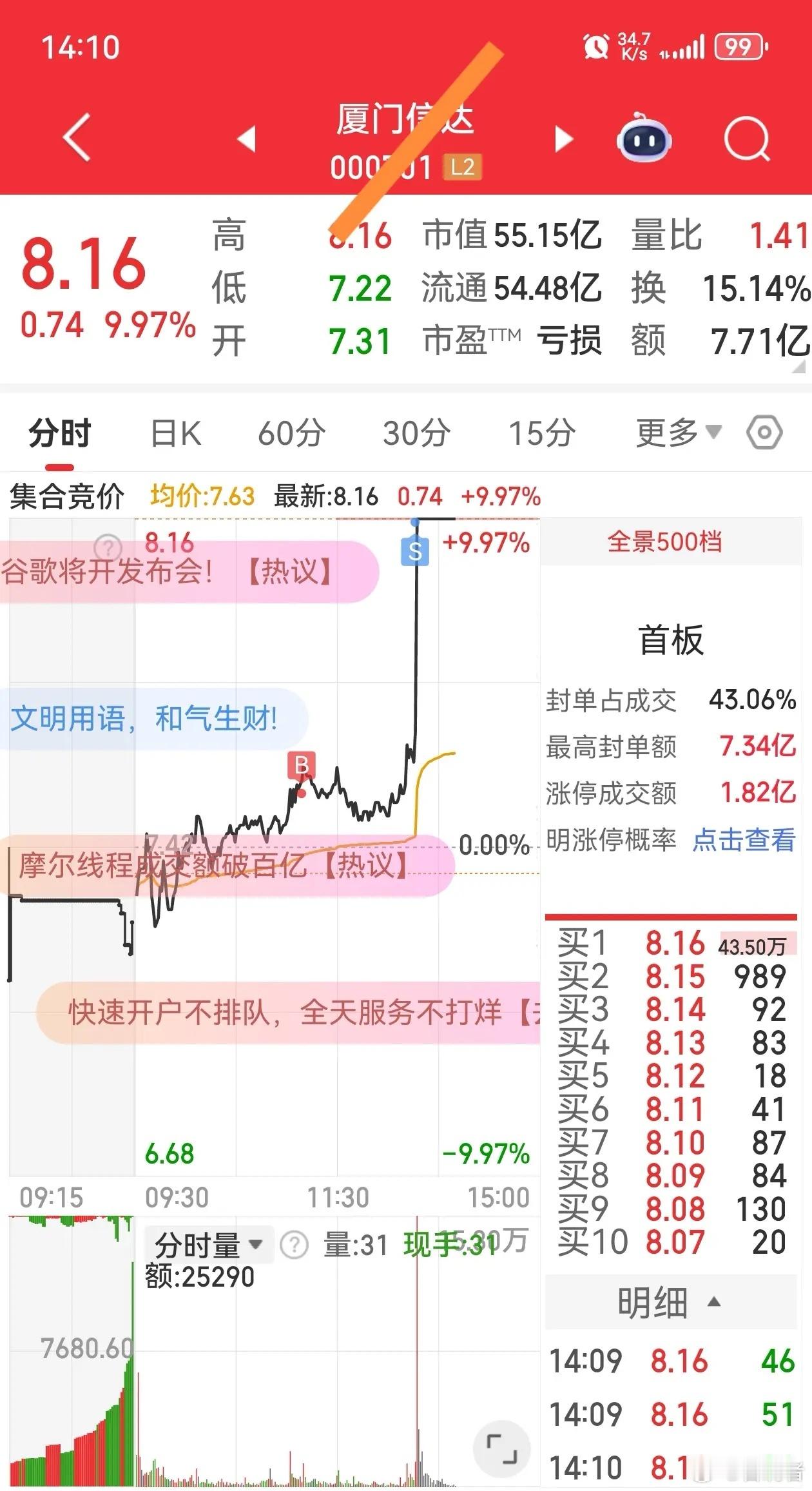 这种涨停能守住到收盘吗？这种涨停明天还有溢价吗？这种涨停谁会走连板？ 