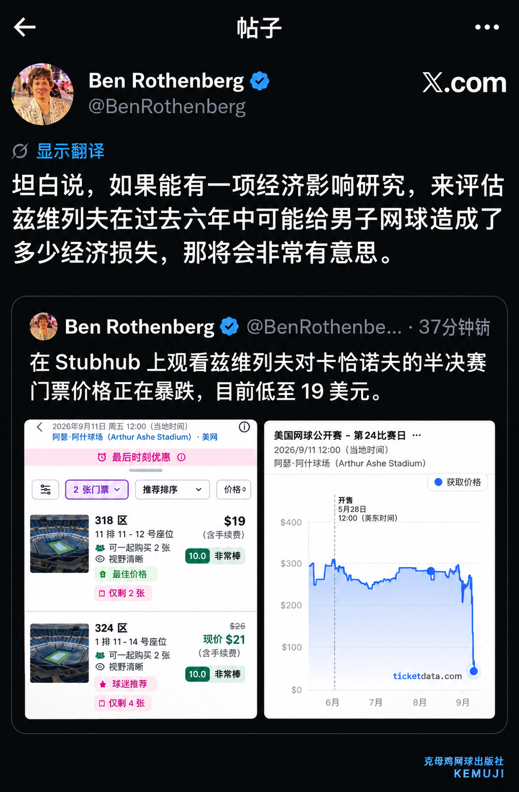 美网男单半决赛兹维列夫vs卡恰诺夫的门票价格，最低跌至19美元(127rmb)?