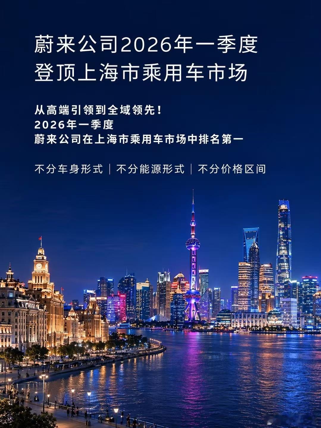 前天蔚来合肥区域公司刚发在合肥无定语夺得地区销冠，现在蔚来上海区域公司又来，三个