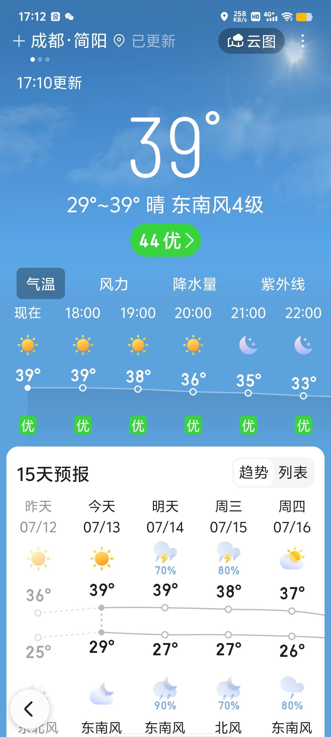 5点这么热，能顶得住吗