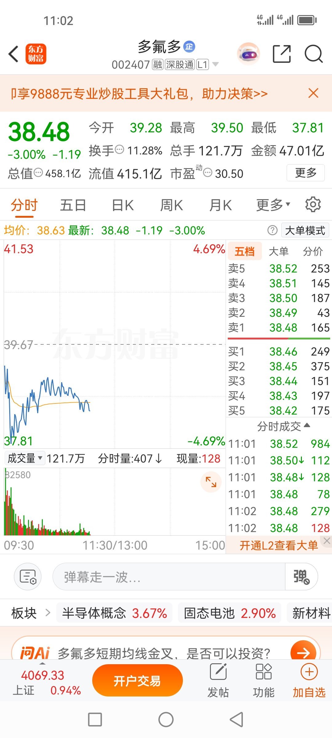 多氟多002407，已清仓大甩卖。止盈了，周五就不补不应该格局了，少盈利1块一股
