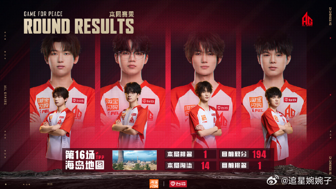 AG花花独狼吃鸡花花三连暴走MVP花花 决赛圈怎么能这么强！独狼三连暴走不慌不忙