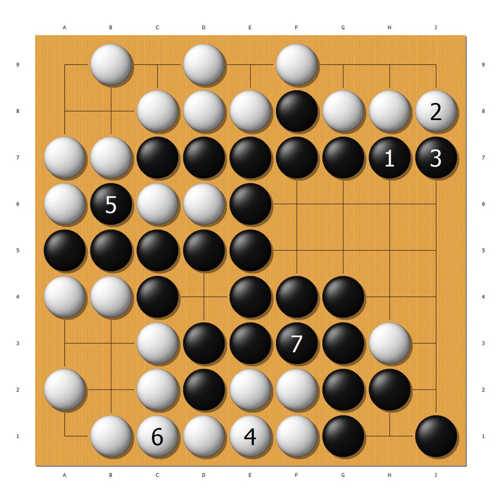 业余3段最毒的坑：走出教科书般的绝妙手筋，结果一数子，反倒输了半目。
 
很多人