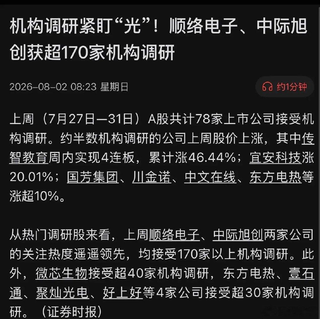 电话会议被打爆！本周170家机构围猎两大巨头，抢货信号来了？本周，A股共计78家
