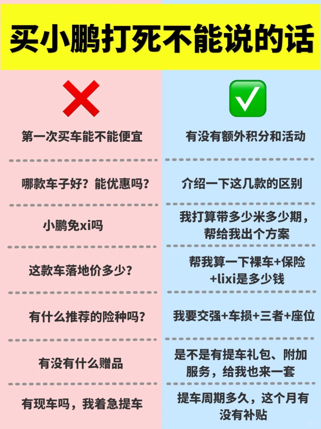 第一次买小鹏打死不能说的话❌‼️