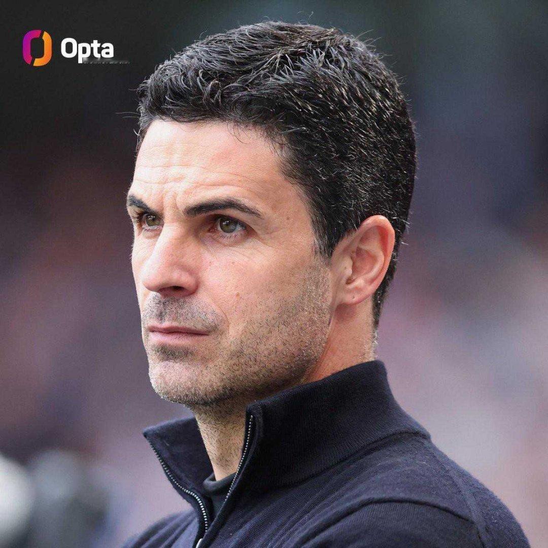 塔帅执教枪手第539天占据英超榜首，比其他未夺冠主帅多200天据Opta统计，今