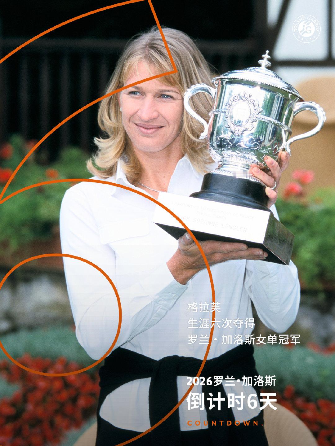 📅 距离 2026罗兰加洛斯 还有 6️⃣ 天 ❗️从青春初绽到传奇加冕，格拉
