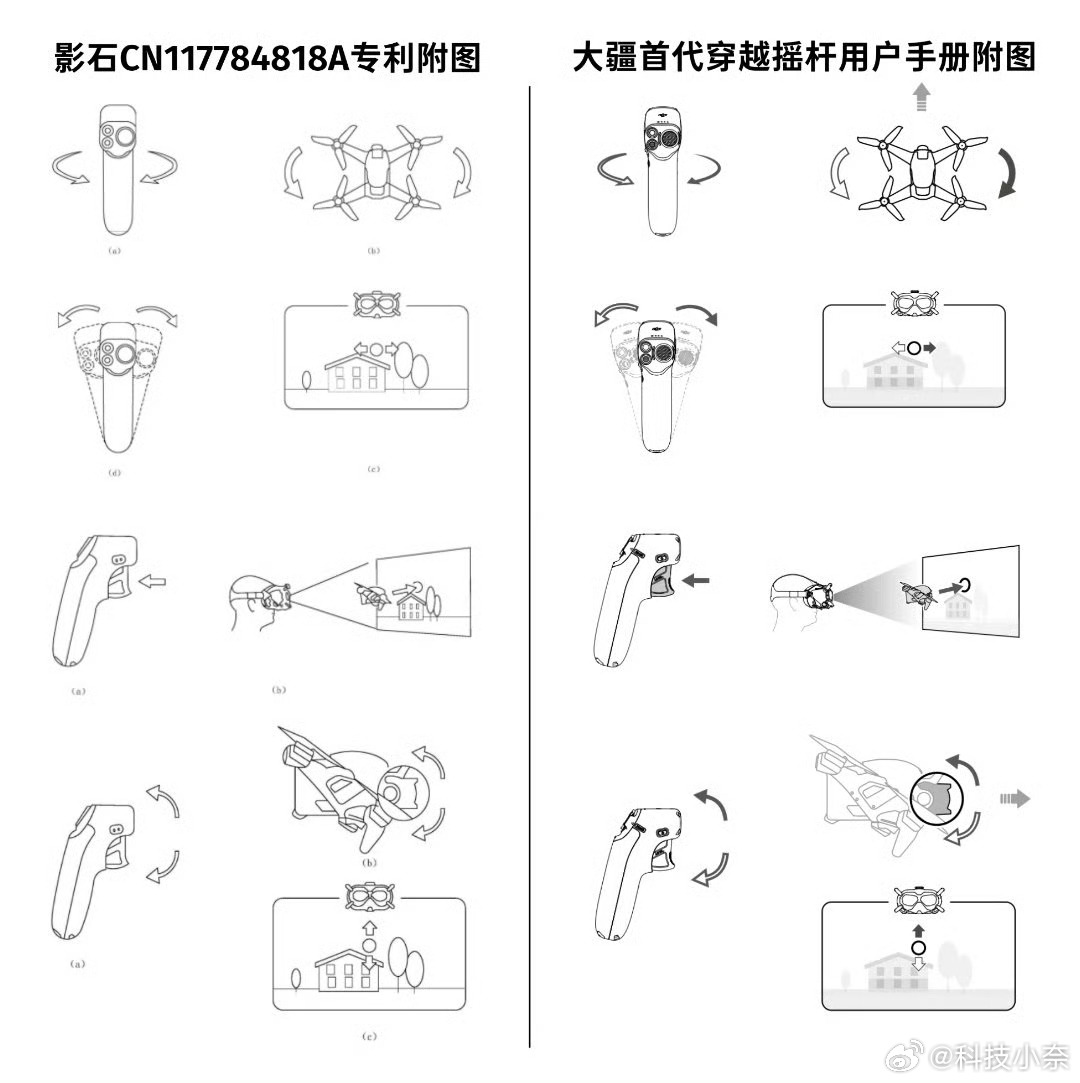 大疆诉影石专利图曝光来吃瓜各位！一边是大疆手握专利细节实锤，直指影石用前员工带走