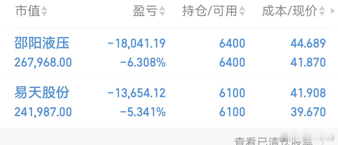 何苦呢，搞的跟窦娥似的！度人先度已，度已先度心人不度人天度人！进入股市的人，粘上