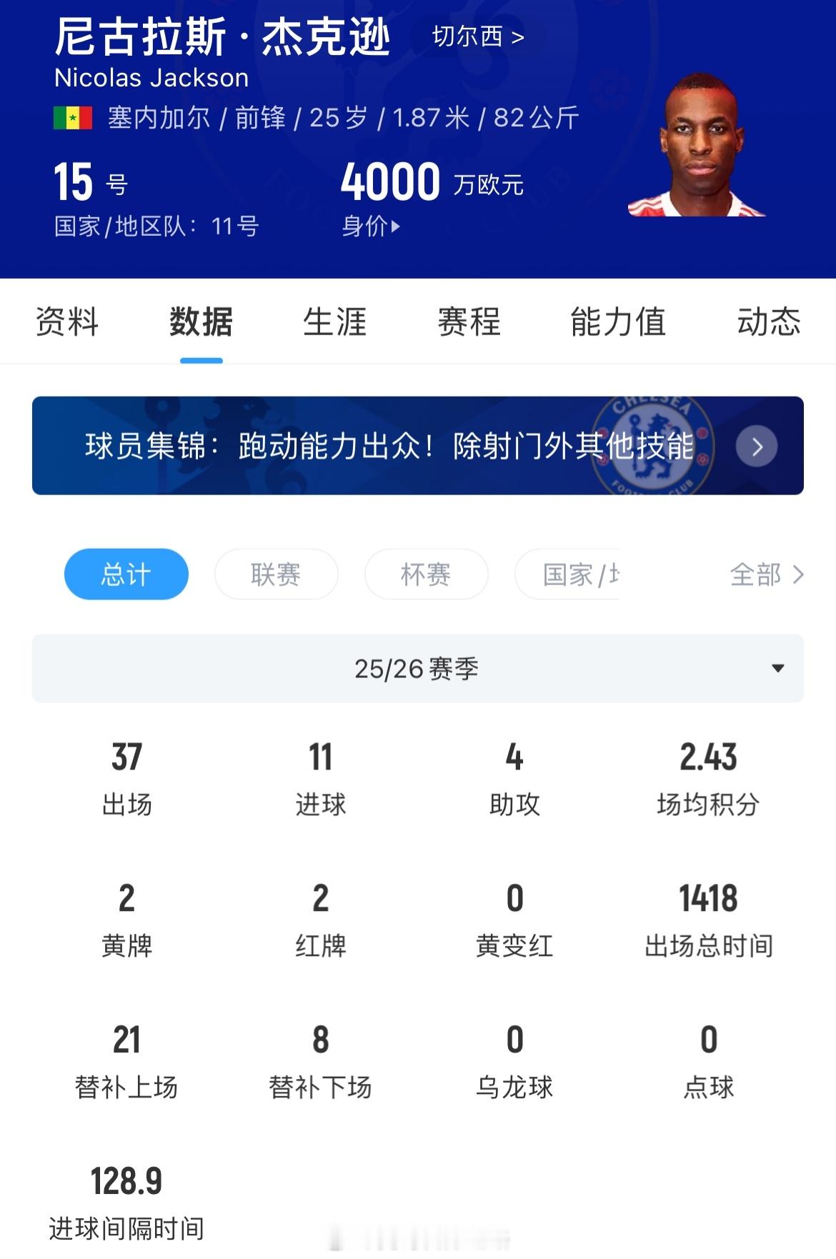 夏窗又一笔重磅转会即将落锤，阿斯顿维拉距离签下尼古拉斯·杰克逊只有一步之遥。据记