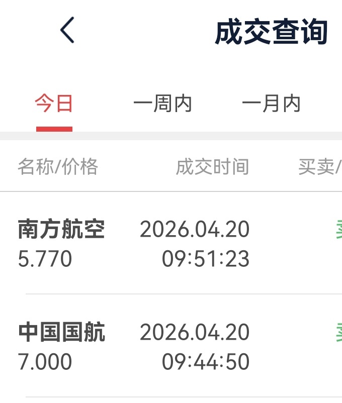 今日超短线交易，不构成投资建议！ 