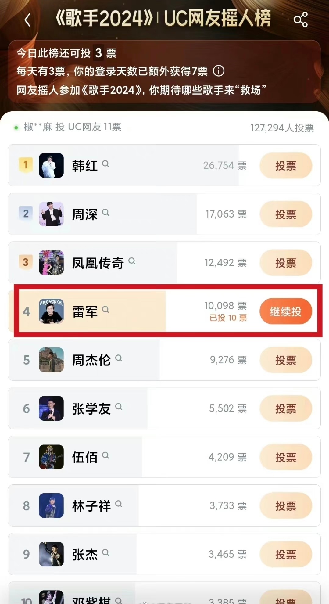 歌手摇人榜韩红呼声第一，雷军第四！！摇人，助力雷总登上歌手2024舞台！Arr 
