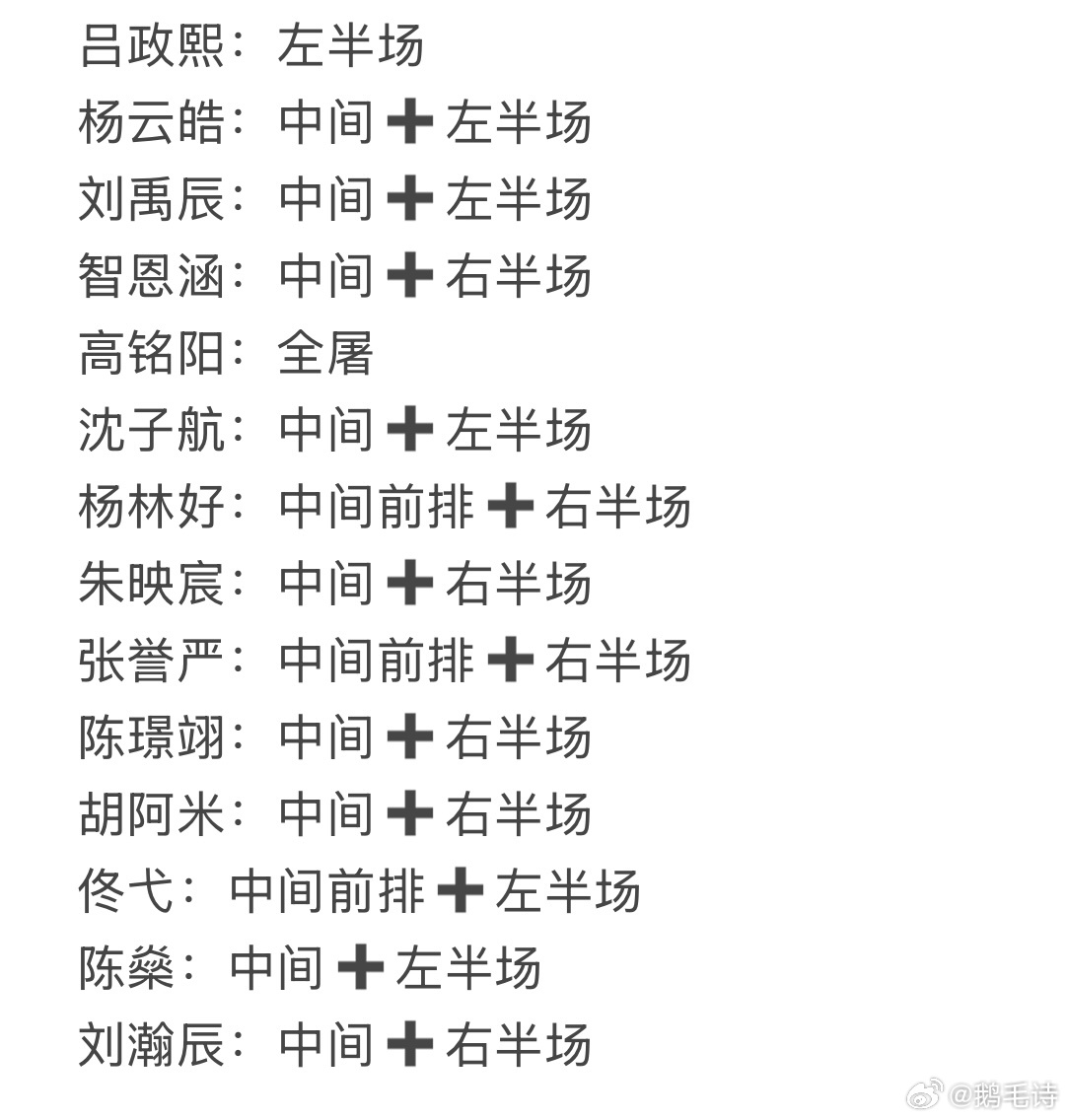 一公划区，吕政熙家为啥不划一下中间呢，反正大家都划了，高铭阳家划区全场太有自信了
