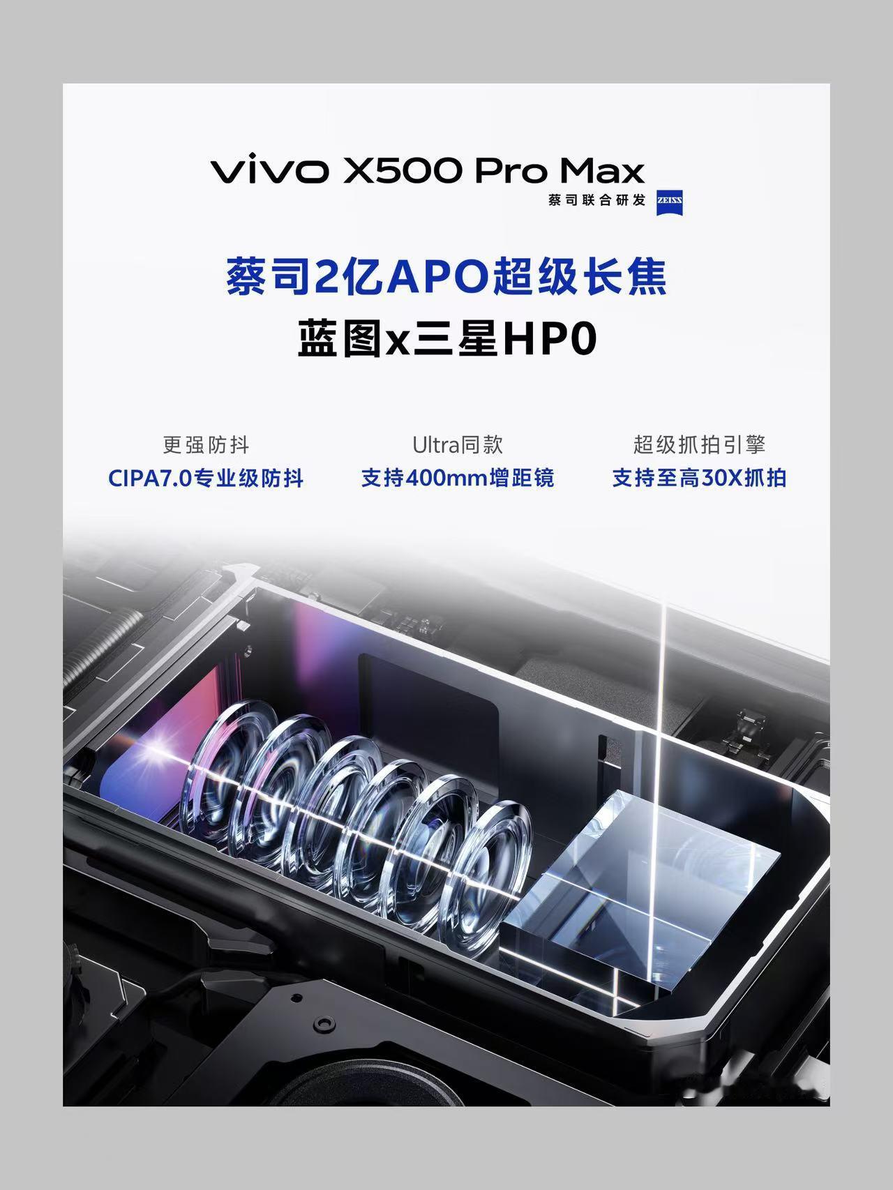 蓝厂双长焦配置终于曝光🔥X500 Pro‑Max：2 亿蔡司 APO 长焦 +