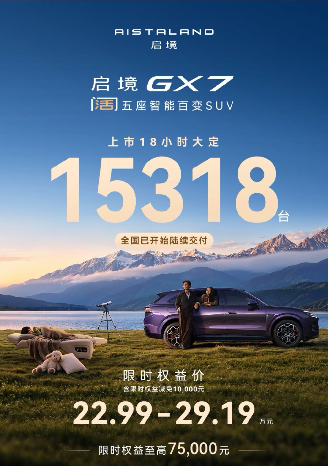 启境GX7性价比真的蛮高的启境GX7上市18小时大定15318台启境GX7启境G